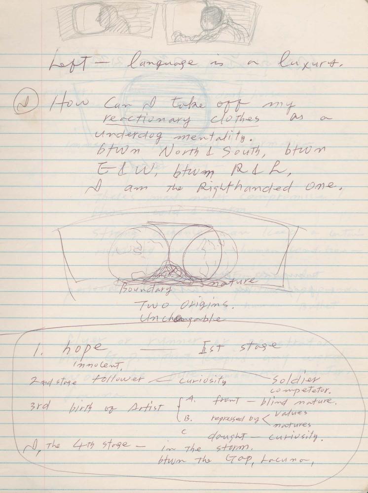 1988년 김차섭 구상노트 10