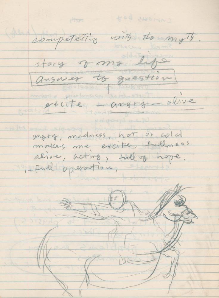 1988년 김차섭 구상노트 10