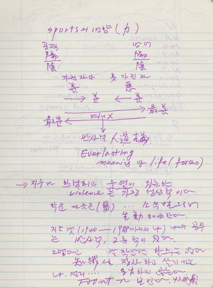 1988년 김차섭 구상노트 10