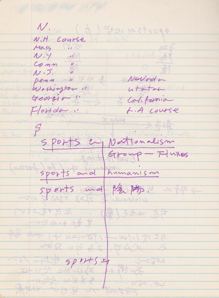 1988년 김차섭 구상노트 10