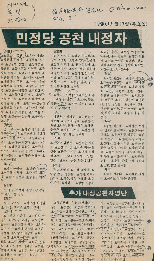 1988년 김차섭 구상노트 10