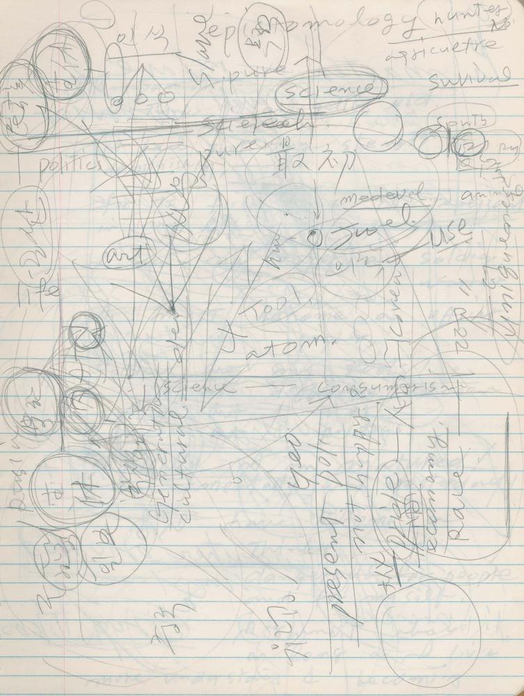 1988년 김차섭 구상노트 10