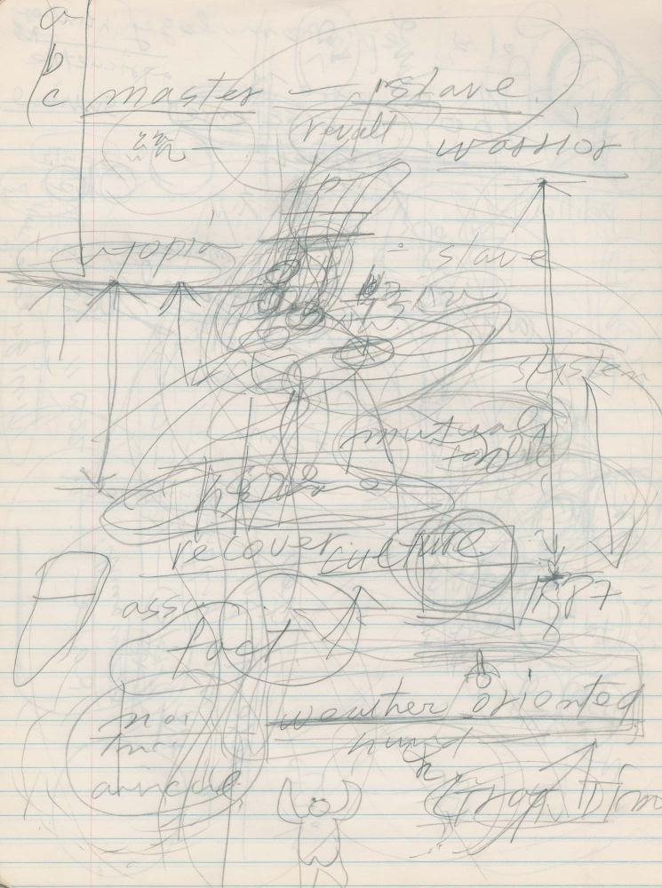 1988년 김차섭 구상노트 10