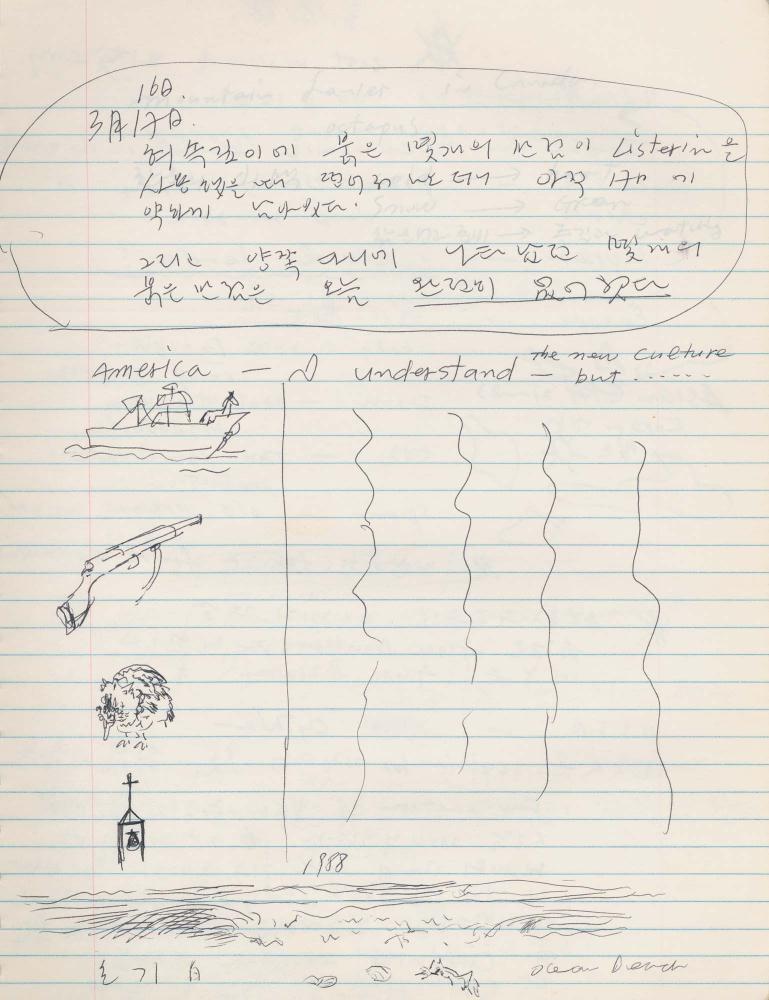 1988년 김차섭 구상노트 10