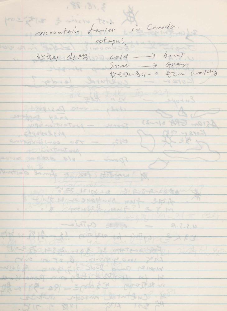 1988년 김차섭 구상노트 10