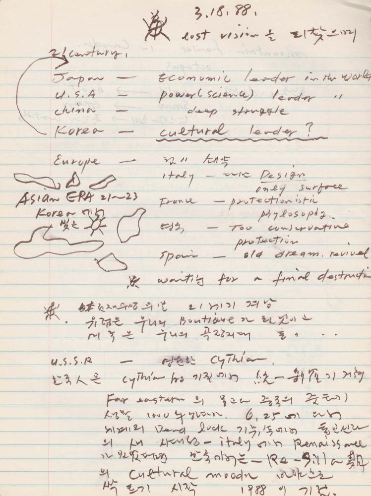 1988년 김차섭 구상노트 10