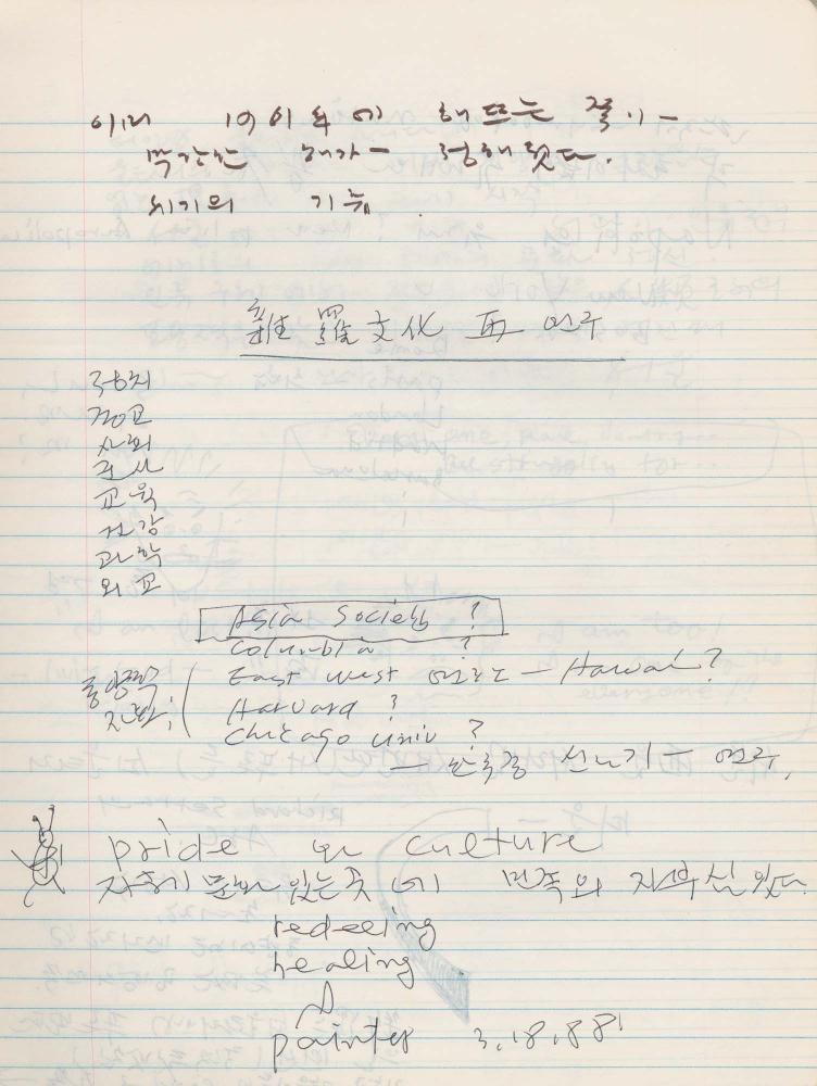 1988년 김차섭 구상노트 10
