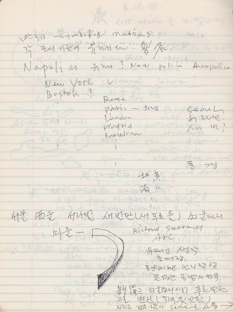 1988년 김차섭 구상노트 10