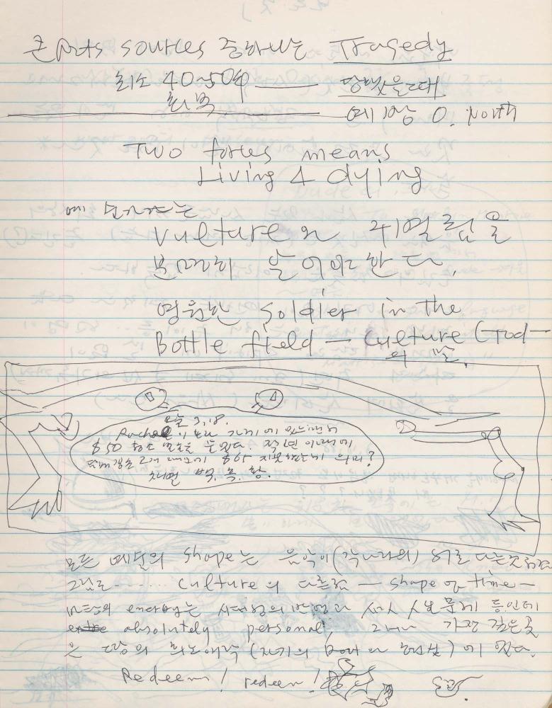 1988년 김차섭 구상노트 10