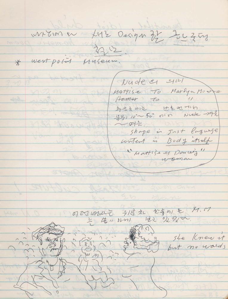 1988년 김차섭 구상노트 10