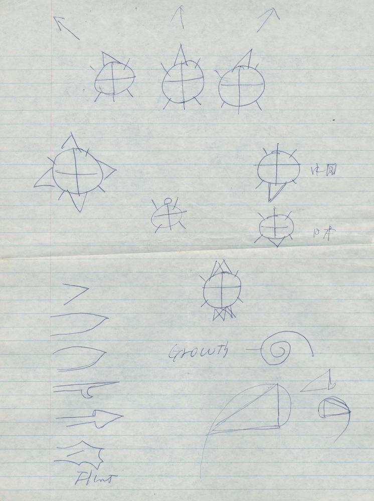1988년 김차섭 구상노트 10