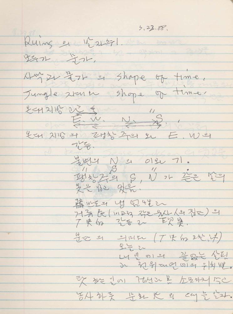 1988년 김차섭 구상노트 10