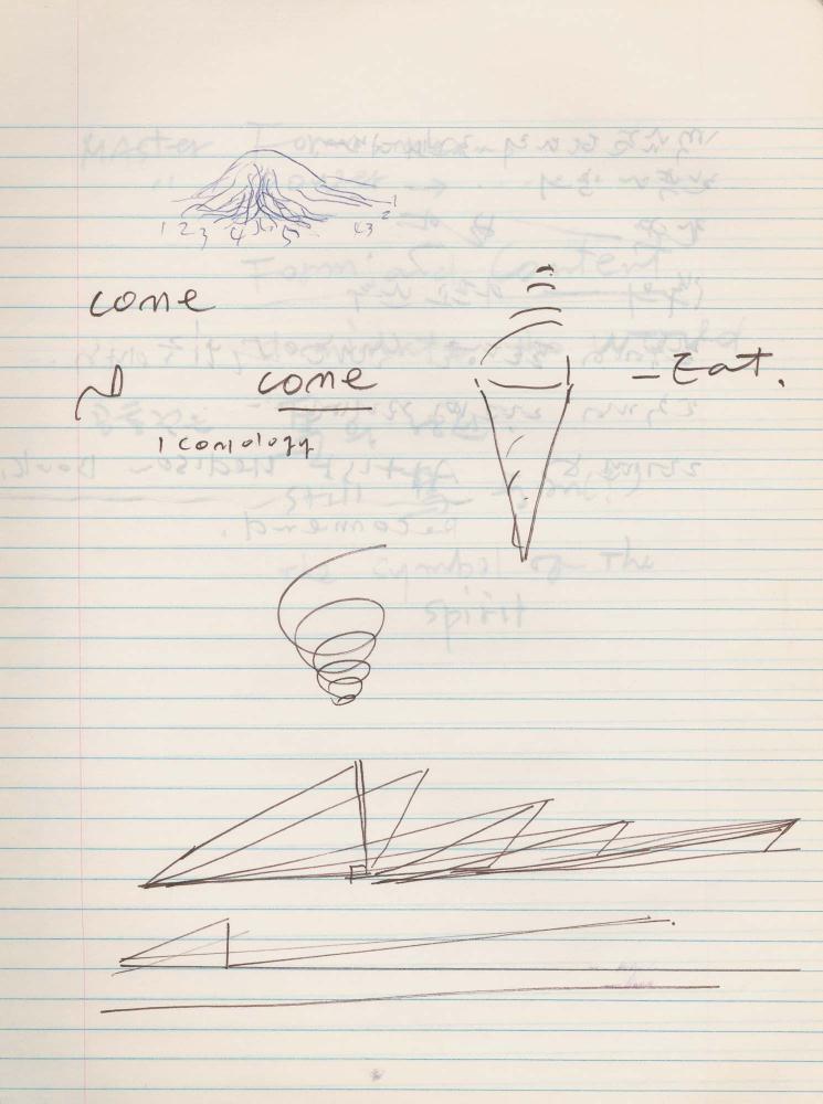 1988년 김차섭 구상노트 10