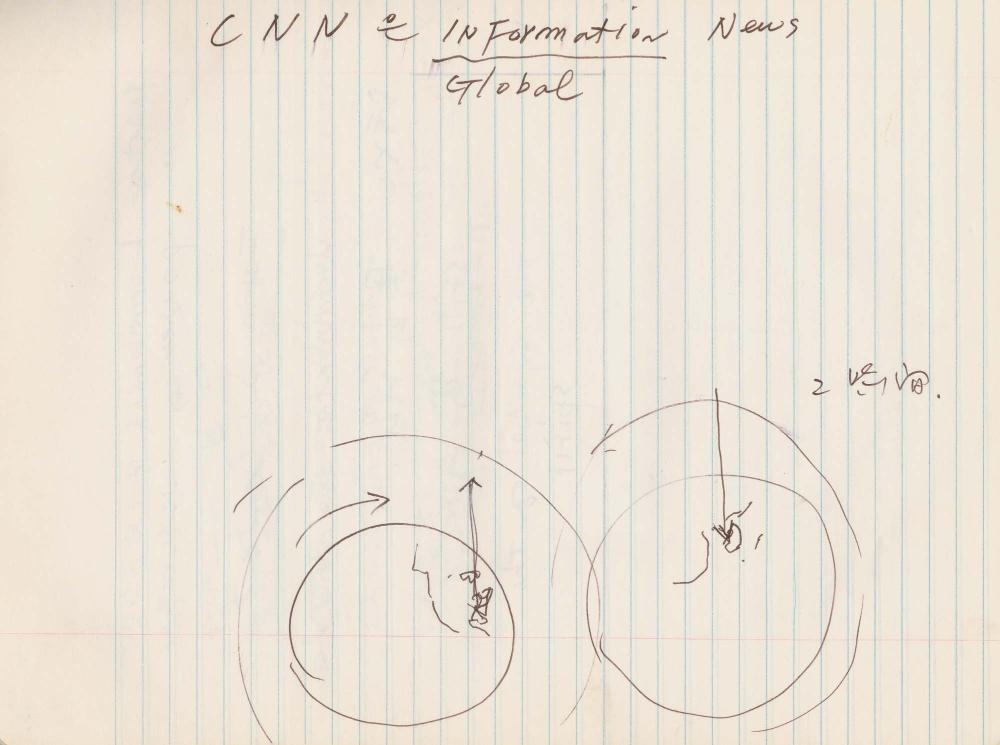 1988년 김차섭 구상노트 10