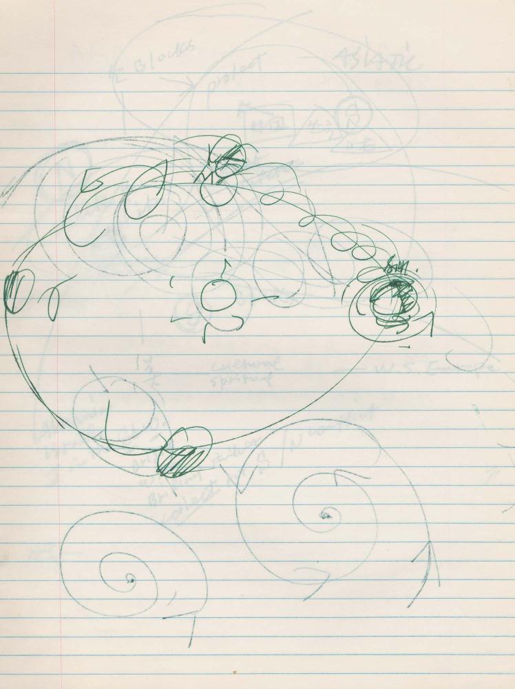 1988년 김차섭 구상노트 10