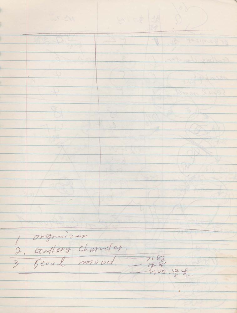 1988년 김차섭 구상노트 10
