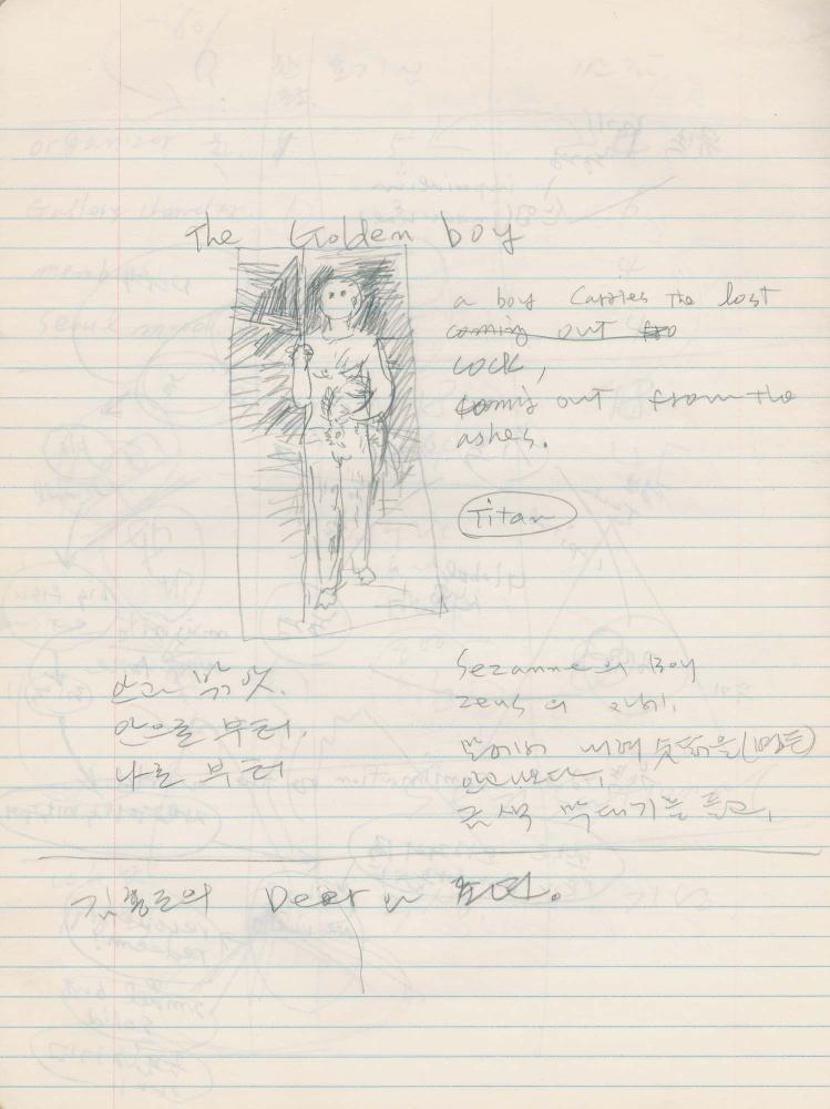 1988년 김차섭 구상노트 10