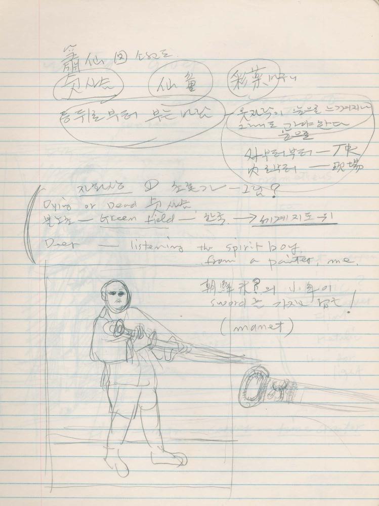 1988년 김차섭 구상노트 10