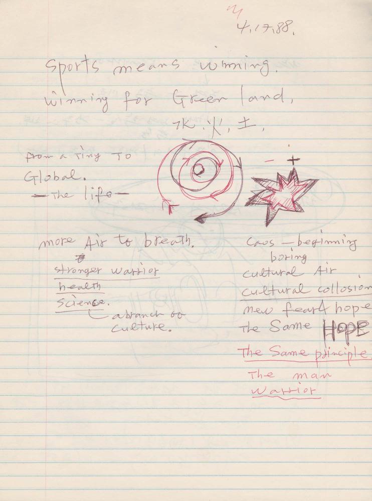 1988년 김차섭 구상노트 10
