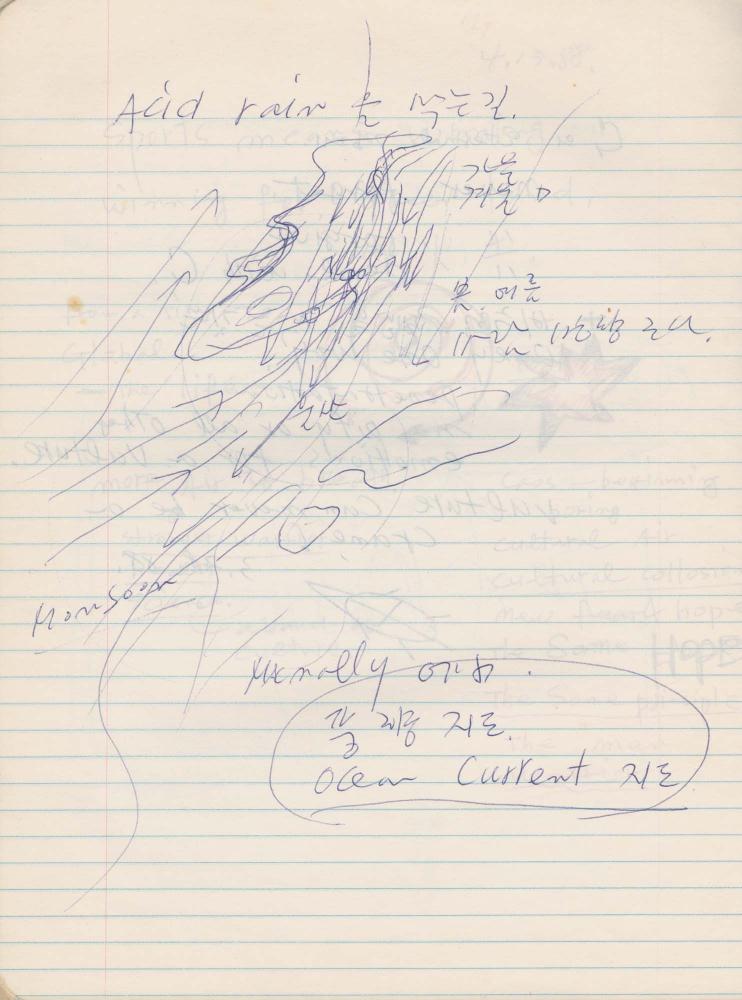 1988년 김차섭 구상노트 10