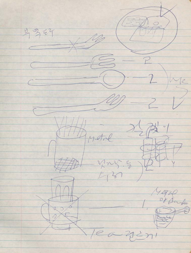 1988년 김차섭 구상노트 10