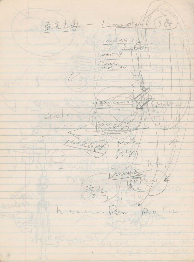 1988년 김차섭 구상노트 10
