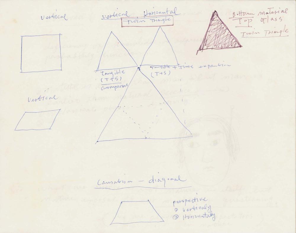 1982년 김차섭 구상노트 2 6