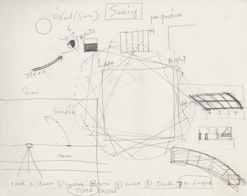 1982년 김차섭 구상노트 2