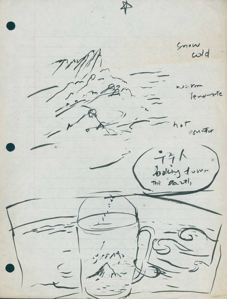 1995년 김차섭 구상노트 2