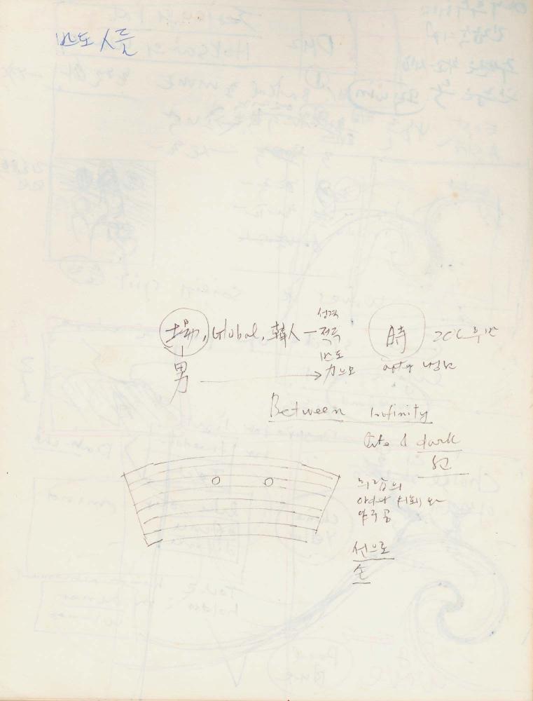 김차섭 구상노트 1 4