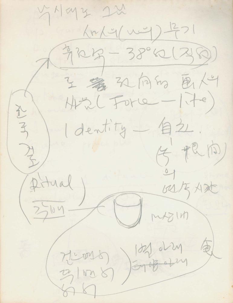 김차섭 구상노트 1