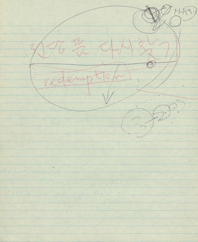 1985년 김차섭 구상노트 2