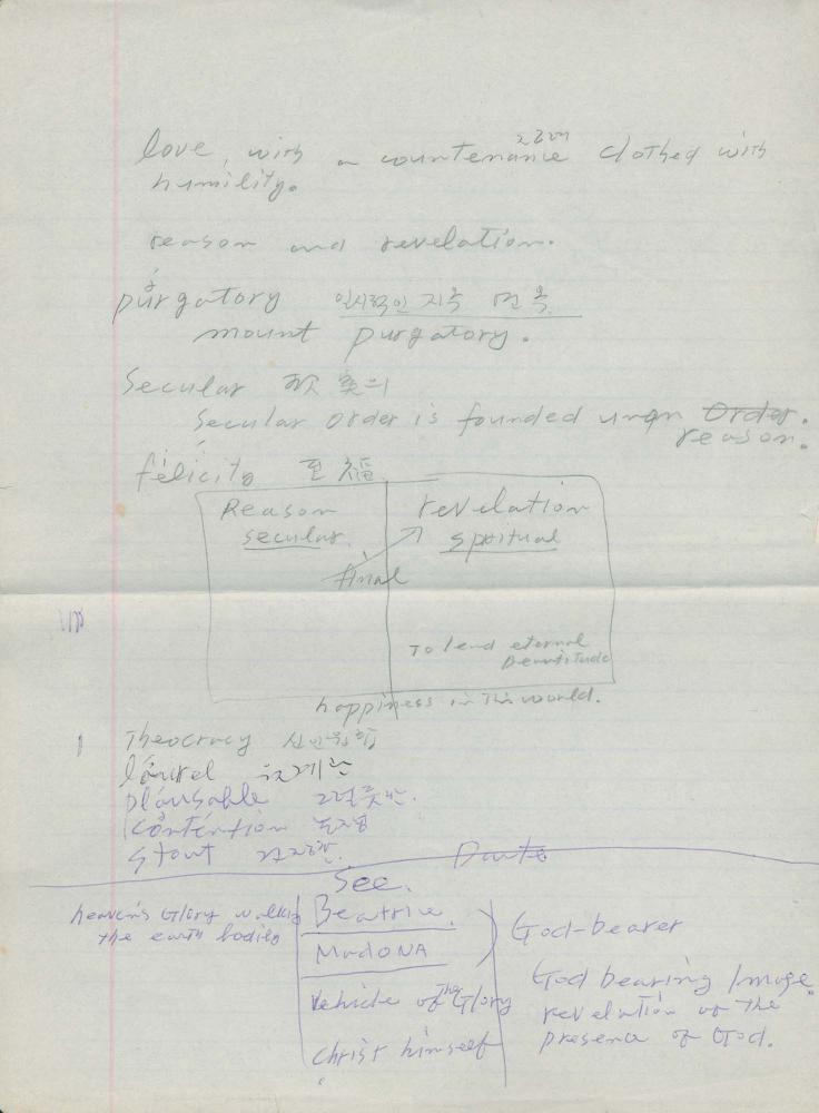 1985년 김차섭 구상노트 2