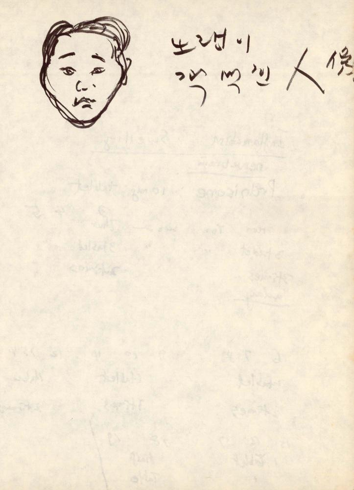 1988년 김차섭 구상노트 3