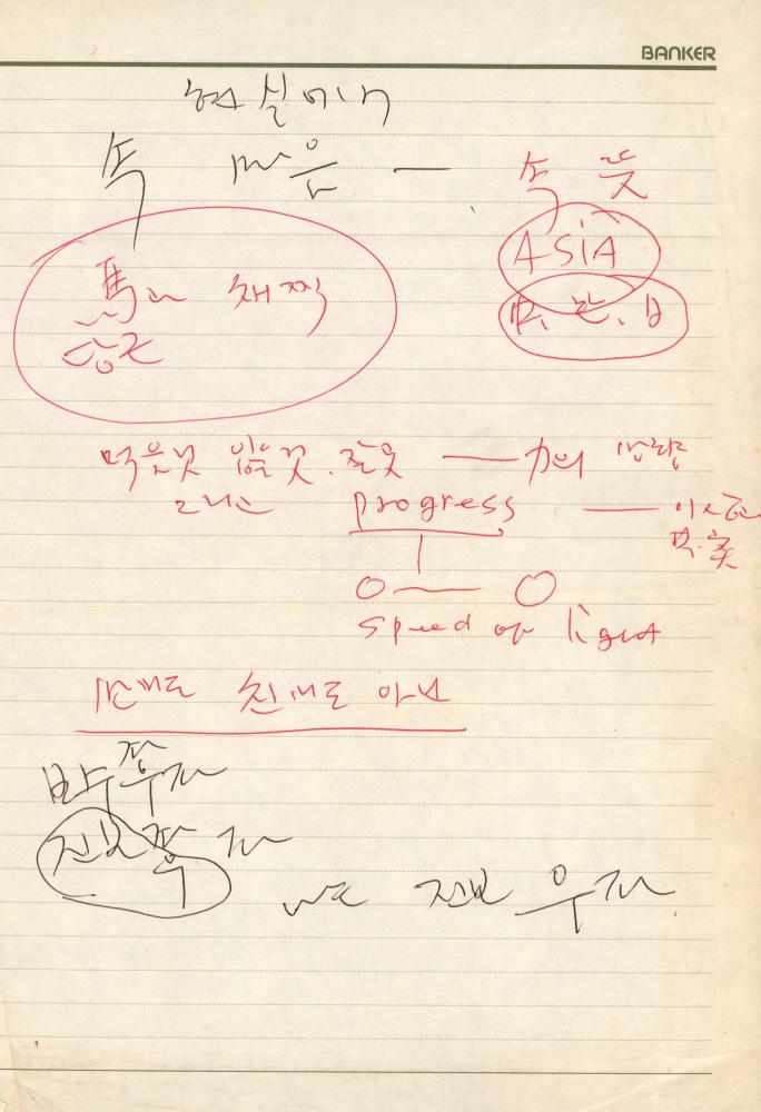 1988년 김차섭 구상노트 3