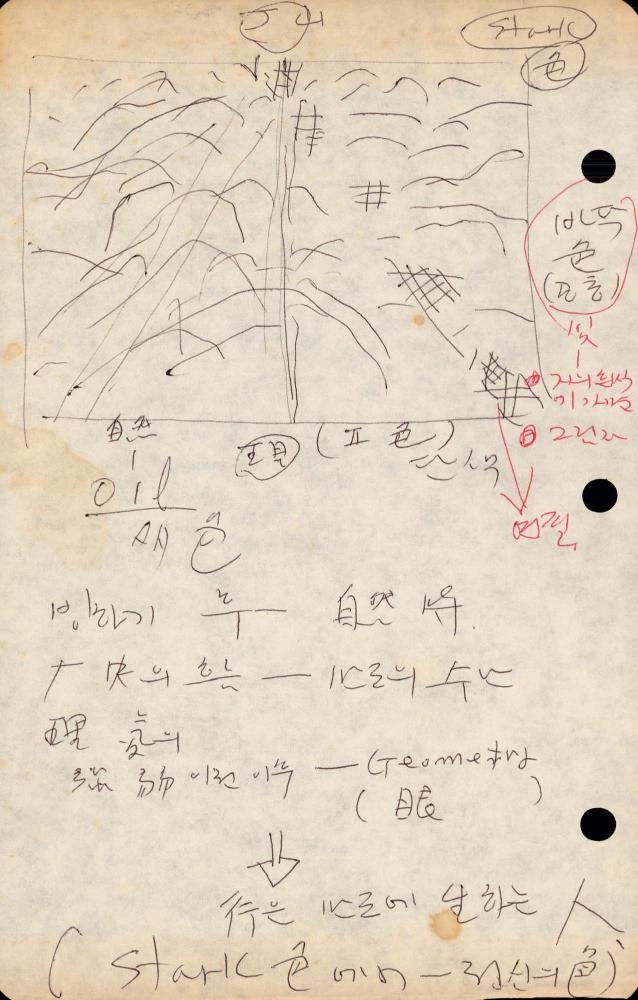 1988년 김차섭 구상노트 3