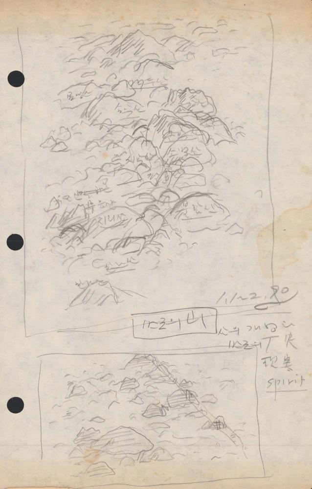 1988년 김차섭 구상노트 3