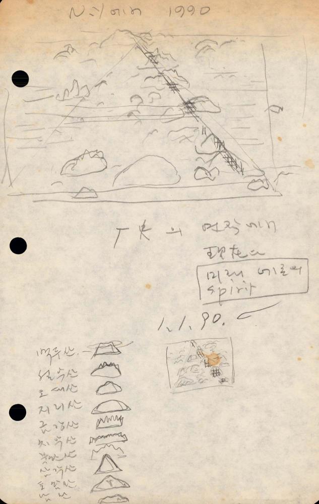 1988년 김차섭 구상노트 3