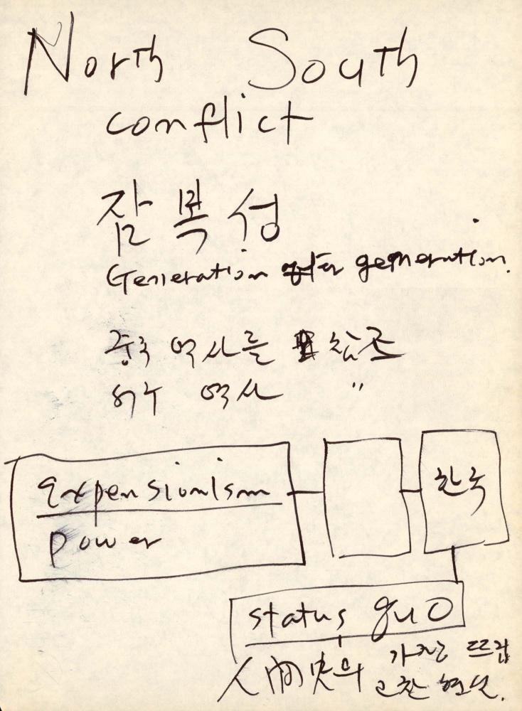 1988년 김차섭 구상노트 3