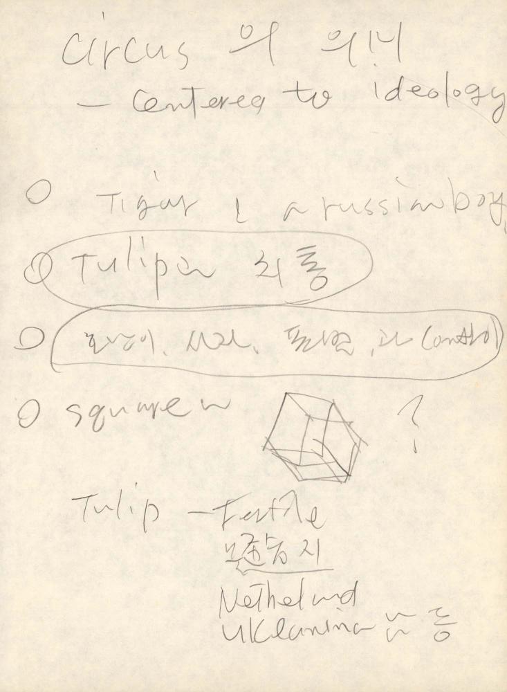1988년 김차섭 구상노트 3