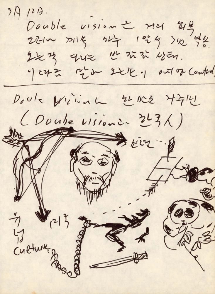 1988년 김차섭 구상노트 3