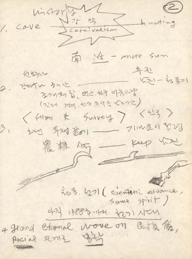 1988년 김차섭 구상노트 3