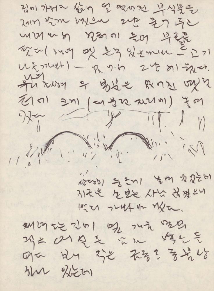 1988년 김차섭 구상노트 3
