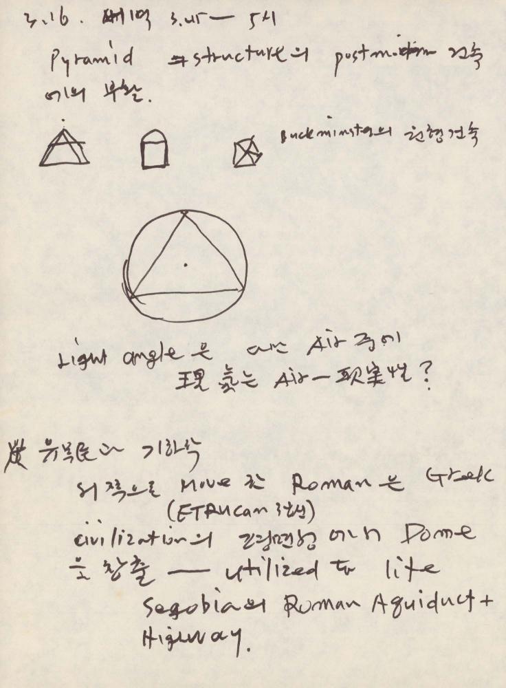 1988년 김차섭 구상노트 3