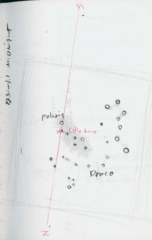 2000년 김차섭 구상노트 1