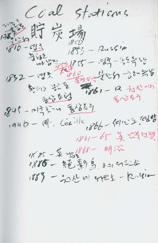 2000년 김차섭 구상노트 1