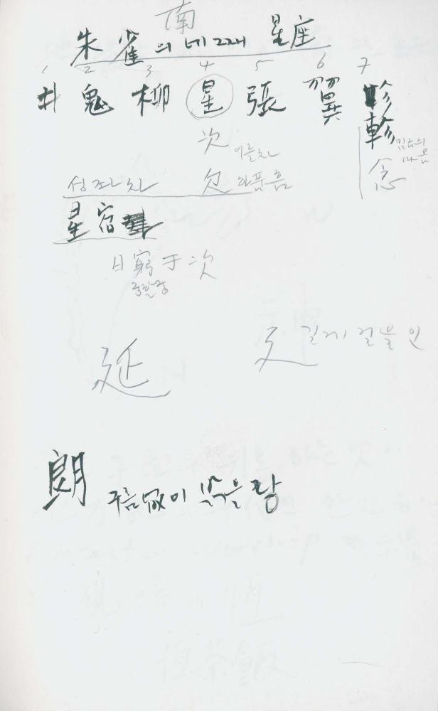 2000년 김차섭 구상노트 1