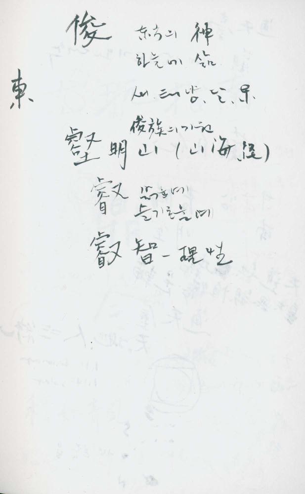 2000년 김차섭 구상노트 1