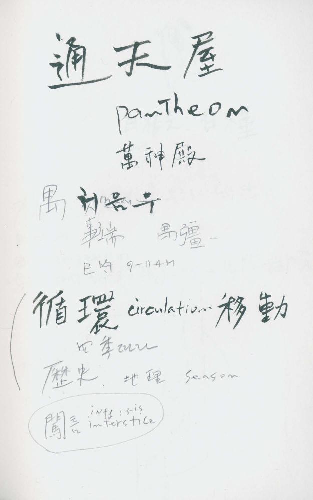 2000년 김차섭 구상노트 1