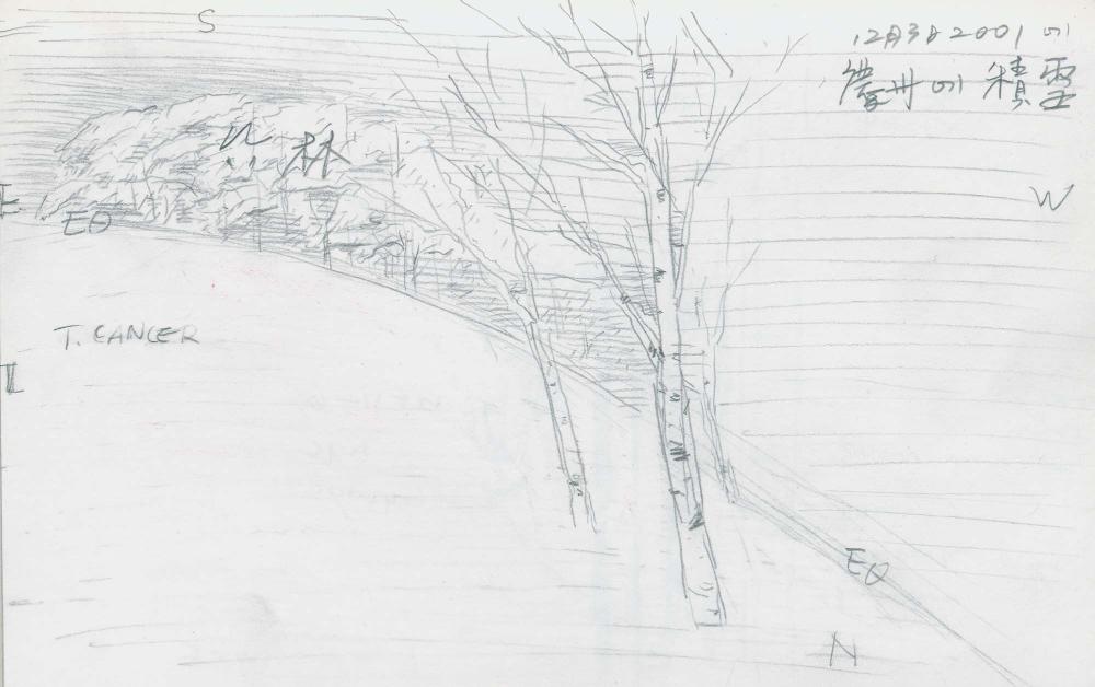 2000년 김차섭 구상노트 1